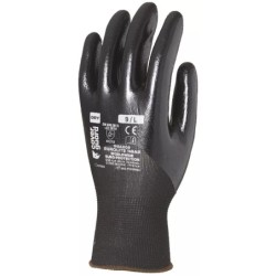 Rękawice Coverguard EUROLITE 1NIAB