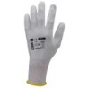Rękawice Coverguard EUROLITE P400