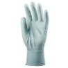 Rękawice Coverguard EUROLITE 6190