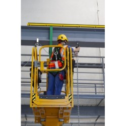 WR 040MEWP - Urządzenie samohamowne przeznaczone do pracy na mobilnych podnoszonych platformach roboczych (MEWP)